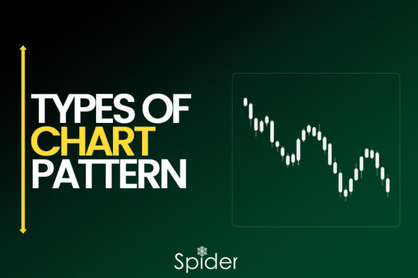 Different Types of Stock Chart Pattern