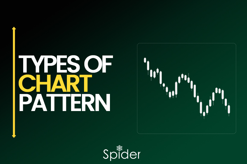 Different Types of Stock Chart Pattern