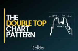Double Top Chart Pattern
