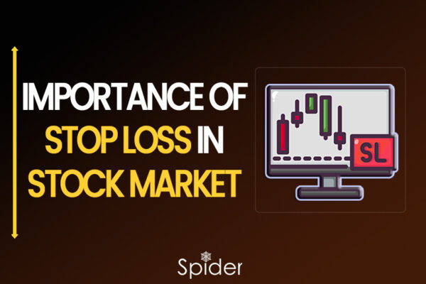 Importance of Stop loss in Stock market
