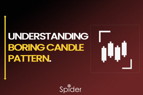 Understanding of Boring Candle Patterns and their types.