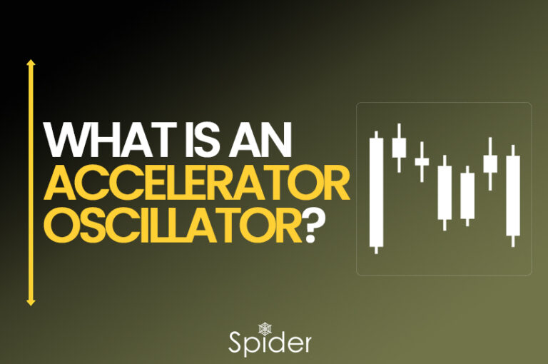 What is the use of an Accelerator Oscillator Indicator in Trading?