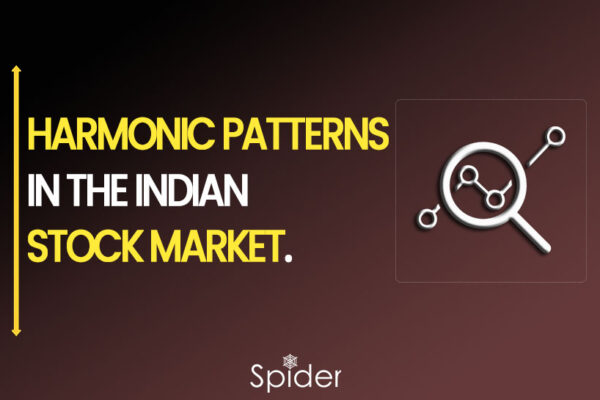Common Harmonic Patterns used in the Indian Stock Market. The image describes What is the most Common Harmonic Pattern & How it is formed.