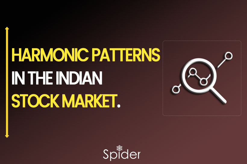 The image describes What is the most Common Harmonic Pattern & How it is formed.