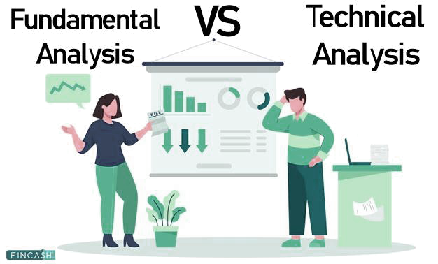 The image describes the difference between Fundamental Analysis & Technical Analysis.