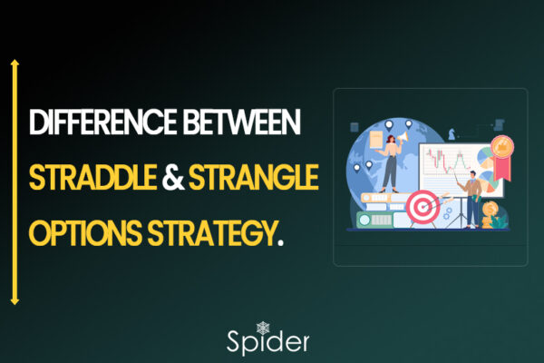 The image describes the difference between Straddle & Strangle Options Trading Strategy.