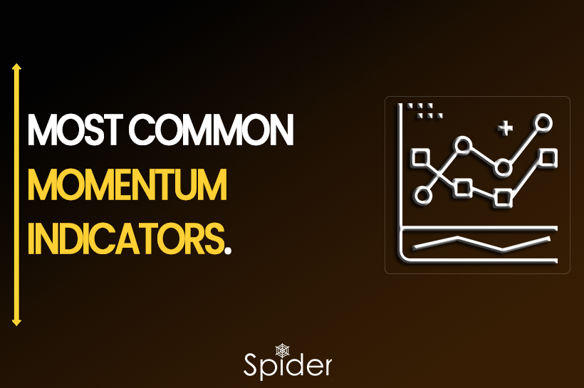 The image explains what are the most commonly used Momentum indicators in the Stock market.