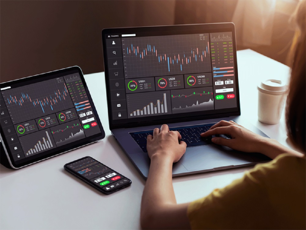 The images describe the most common momentum indicators used in the Stock Market.