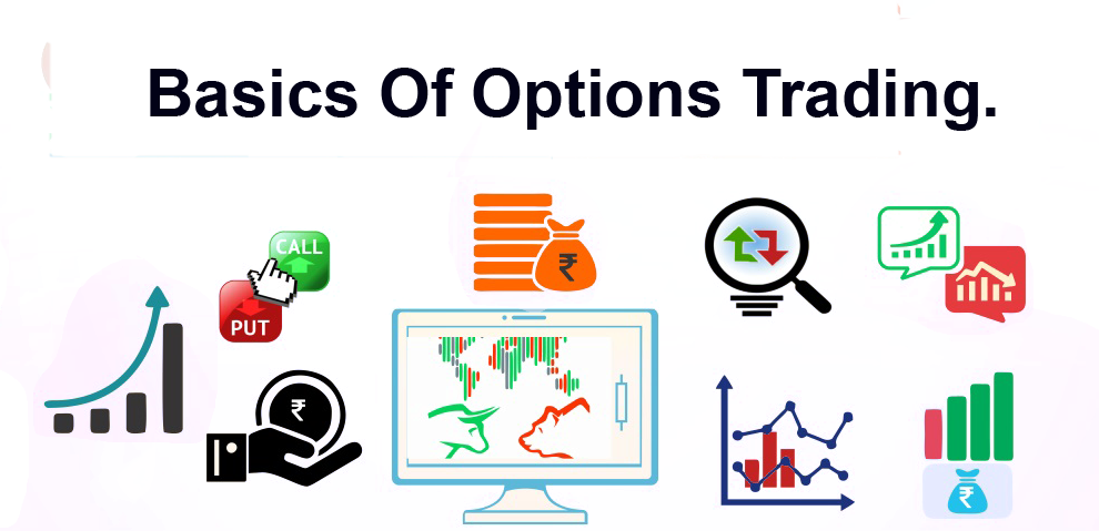 The image contains the basics of different Options Trading aspects, knowing these aspects helps us understand how Options Trading works.