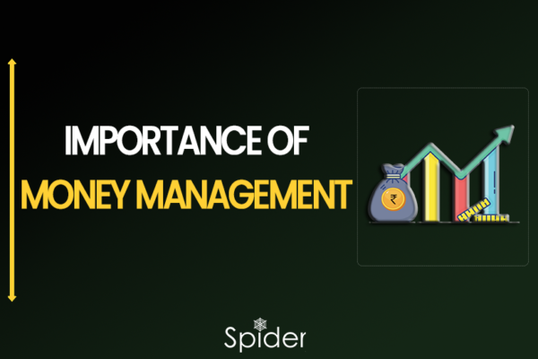 The image explains how money management is important for trading as well as investing.