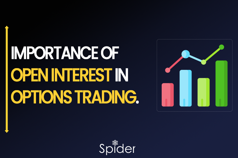 The image explains how Open Interest is important for Traders in Options Trading.