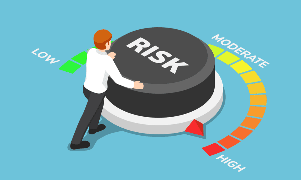 this image is showing a risk meter going from low to high