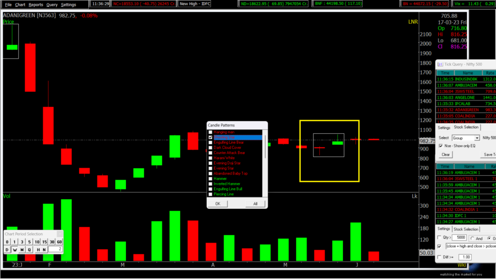 It show how to find Shooting Star Pattern in spider software