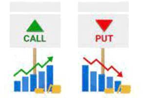 The image explains how the call & put Options work which comes under the process of Options Trading.