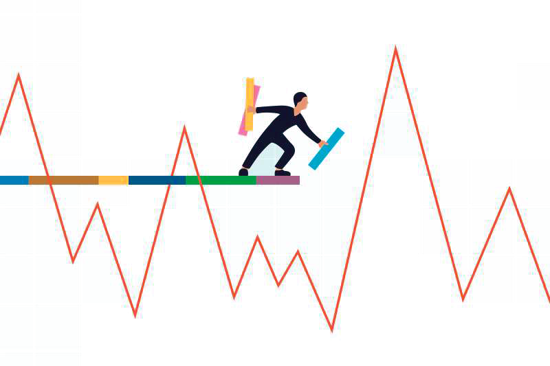 The image describes a person forming a horizontal line through the Line Chart, measuring and analyzing Market Volatility in Stock Market.