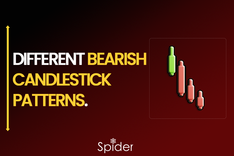 The image is the feature image of the Bearish Candlestick Patterns.