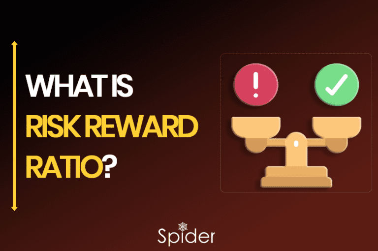 What is Risk Reward Ratio & How does it works?
