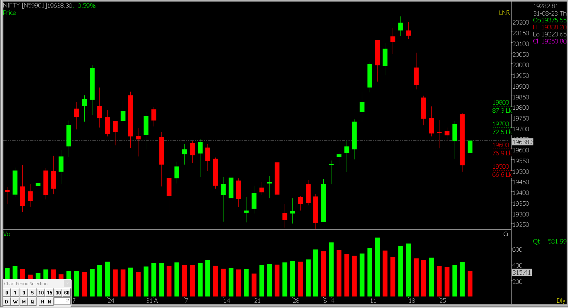 Stock Market Today Nifty50 Below 24900 Is Your Portfolio Safe - gxnjx4d