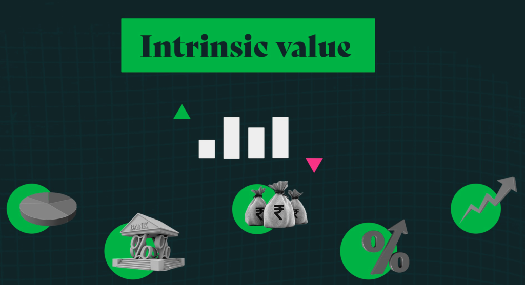 The image explains what is the Intrinsic Value of the stocks and how it is calculated.