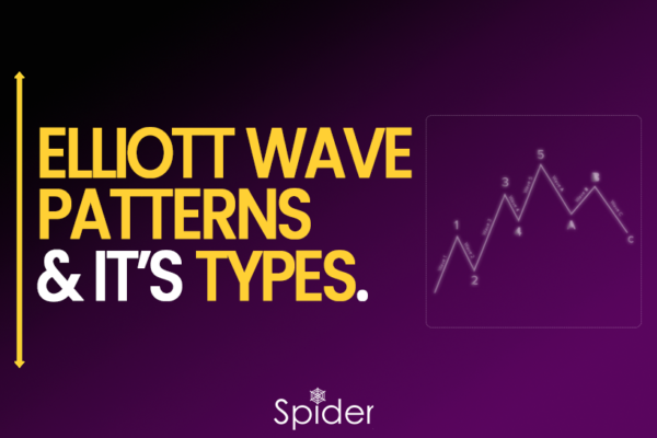 The image is a feature image of Elliott Wave Patterns.