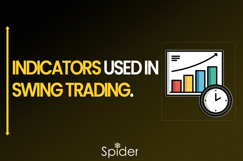 The image is a feature image of explaining how various indicators are used in Swing Trading.
