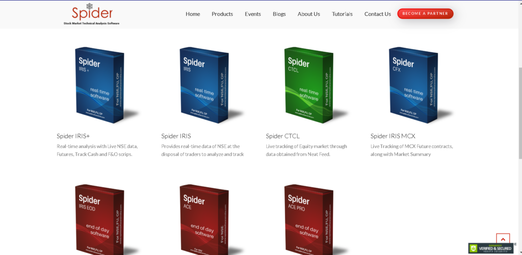 The image is of different products of Spider Software with its unique features and why to choose this software for Bank Nifty Options.