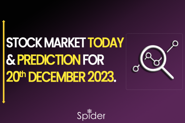 The picture shows what to expect in the Stock Market Forecast on December 20, 2023.