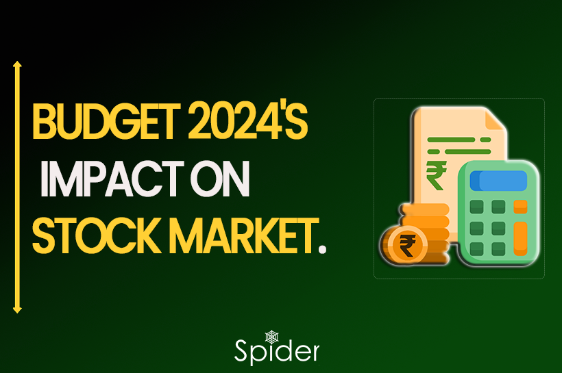 The image features the impact of Interim Budget 2024 on the Stock Market.