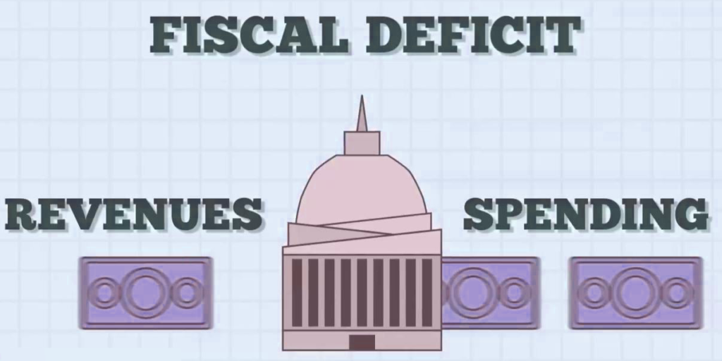 The image shows the fiscal deficit in the Interim Budget 2024, detailing how the government plans to allocate total income and expenses for the financial year.