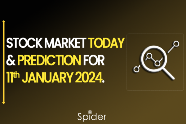 The image provides insights into the Stock Market Forecast for January 11th, 2024.