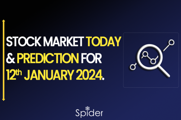 The picture shows what to expect in the Stock Market Forecast on January 12, 2024.