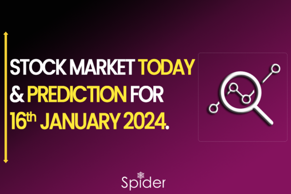 The picture provides insights into the Stock Market Forecast for January 16th, 2024.