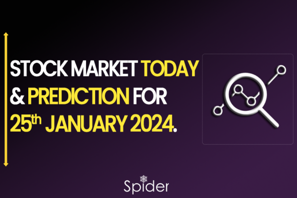 The image shows what to expect in the Stock Market Forecast on January 25, 2024.
