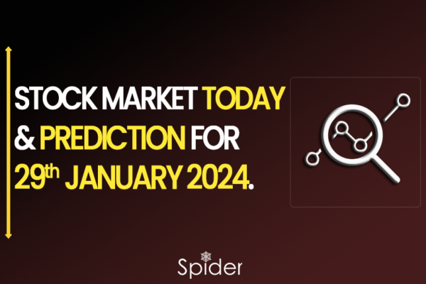The picture shows what to expect in the Stock Market Forecast on January 29, 2024.
