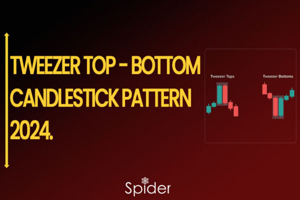 Tweezer Top - Bottom Candlestick Pattern 2024
