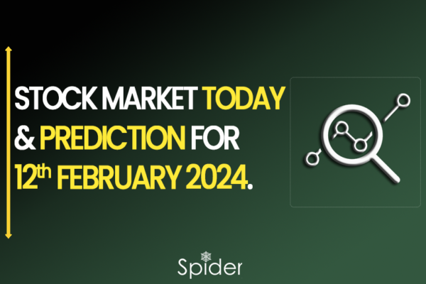 The image features the daily stock market prediction research for February 12th, 2024.