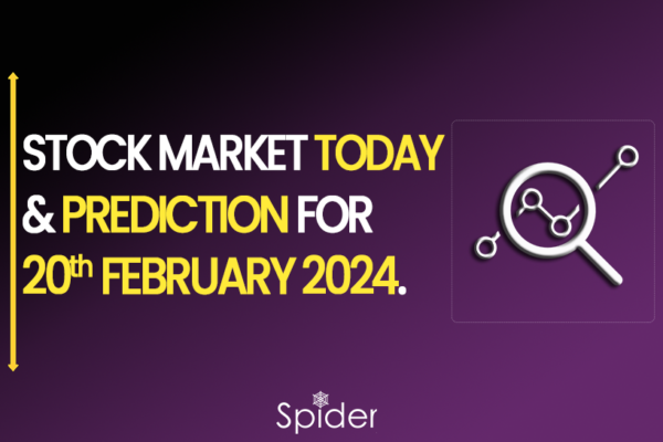 Stock Market Prediction for Nifty & Bank Nifty for 20th Feb 2024.