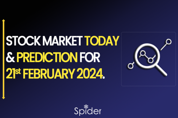 The picture provides insights into the Stock Market Prediction for February 21st, 2024.