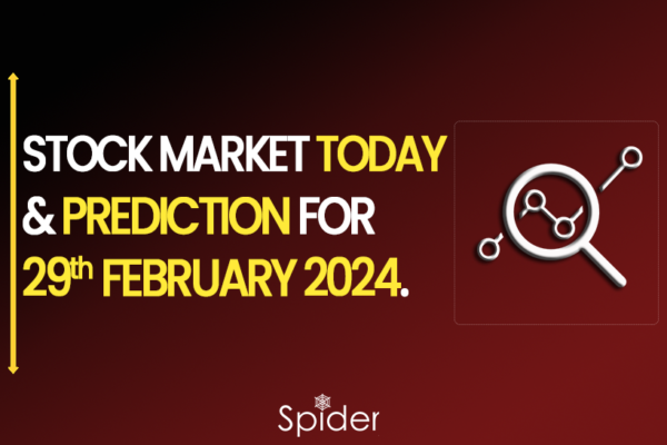 The picture features the daily stock market prediction research for February 29th, 2024.
