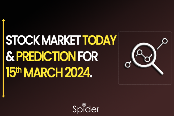 The image displays a study on daily stock market prediction for March 15th, 2024.