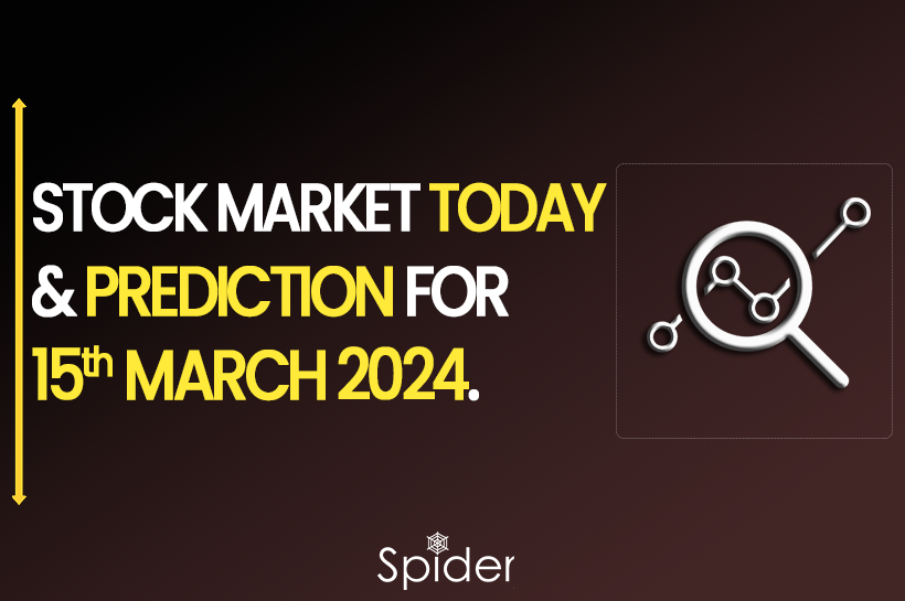 The image displays a study on daily stock market prediction for March 15th, 2024.