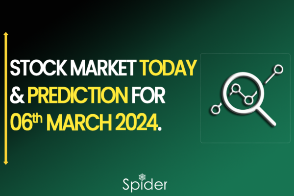 The image features the daily stock market prediction research for March 06th, 2024.