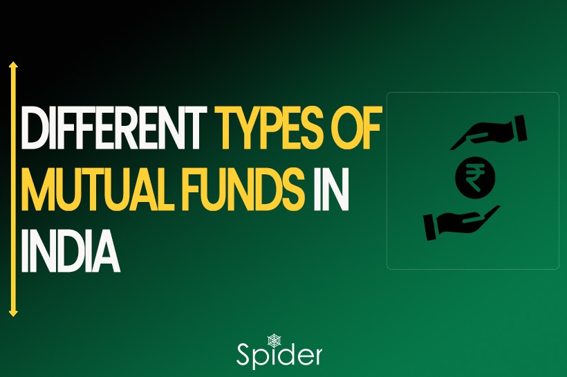 This picture depicts about Different types of Mutual Funds in India