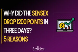 This image is about why did hte sensex drop 1200 points in three days? 5 biggest reasons