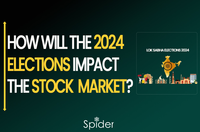 This image is about what will the 2024 elections impact in the stock market