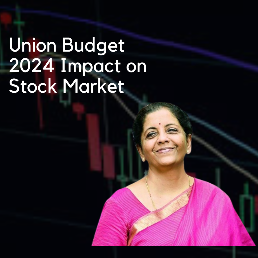 This image is about impact of stock market after budget day