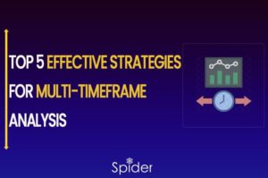 This image is about top 5 effective strategies from multi timeframe analysis