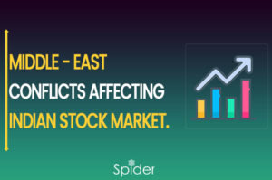 This image is about middle-east conflicts affecting Indian stock market