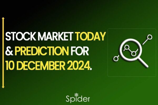 This image is about stock marke prediction for 10 Dec 2024