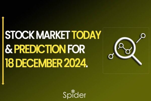 This image is about stock marke prediction for 18 Dec 2024